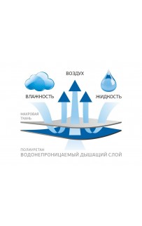 Наволочка STOP GRASS на молнии 70х70 Цвет белый Наволочка STOP GRASS на молнии 70х70 Цвет белый